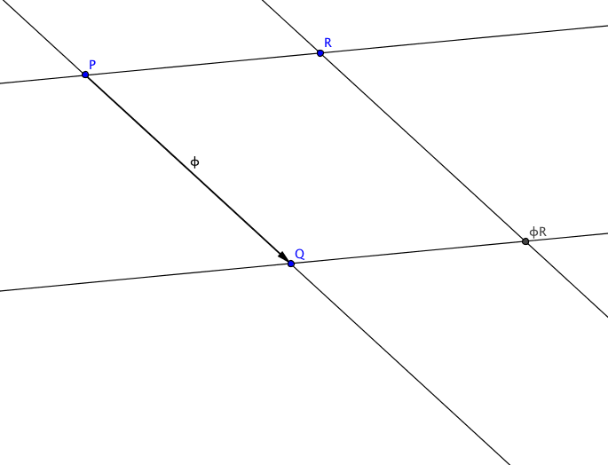 Konstruktion einer Translation