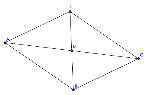 Mittelpunkt Parallelogramm
