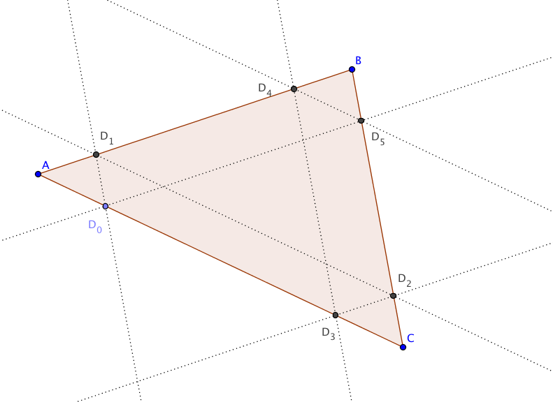 Anwendung Parallelprojektion