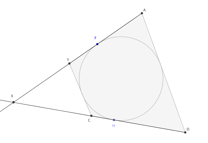 Tangentenviereck
