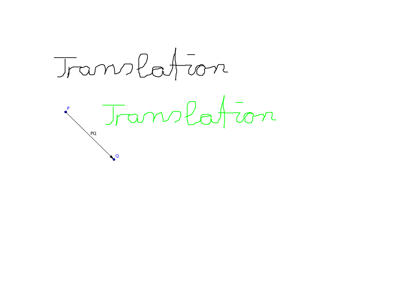 Translation