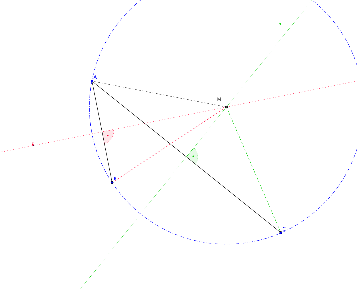 Umkreis