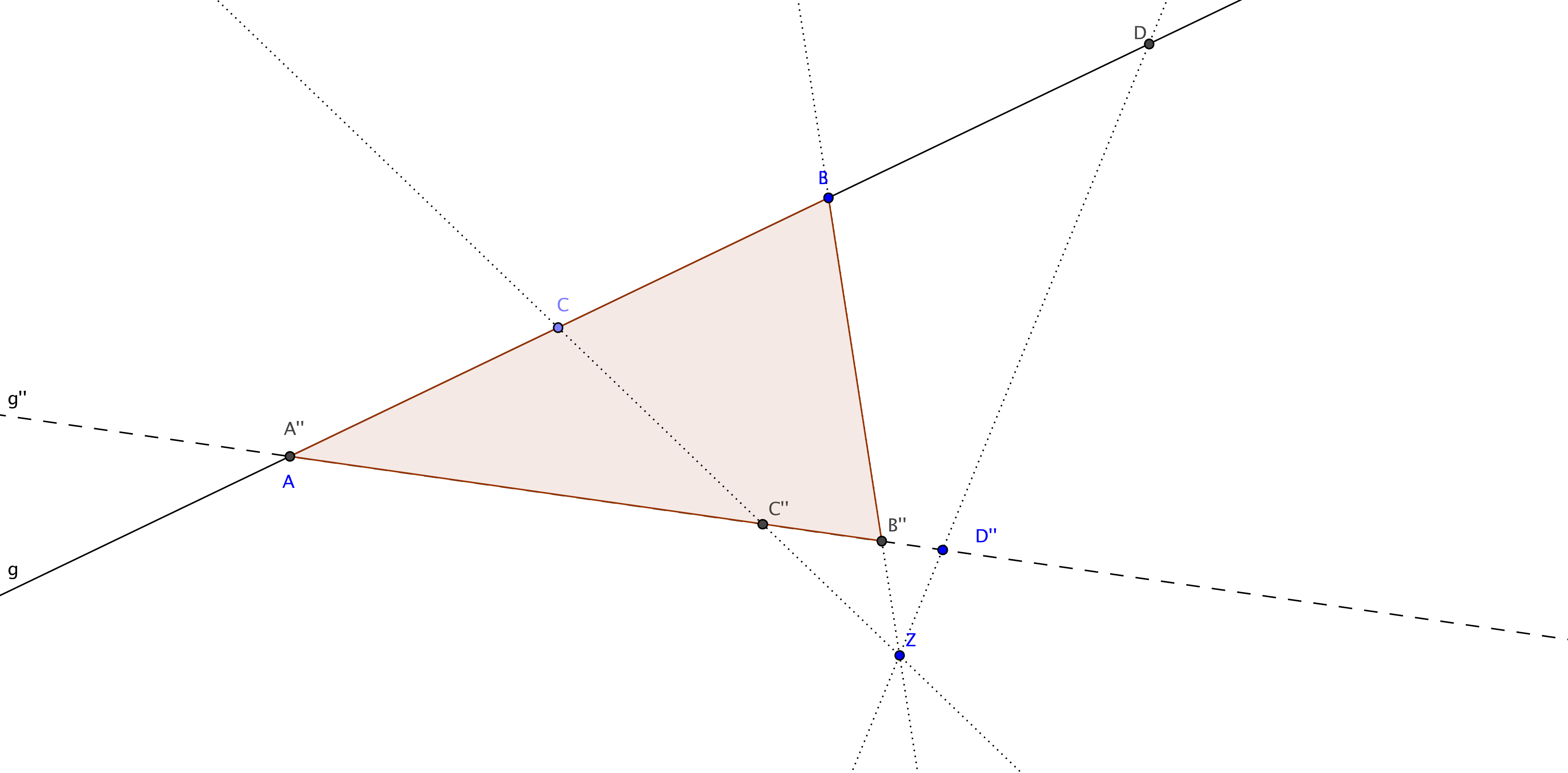 Zentralprojektion